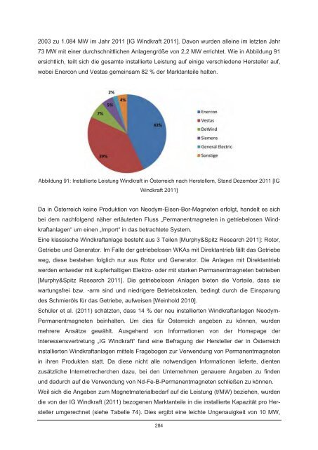 Endbericht - NachhaltigWirtschaften.at