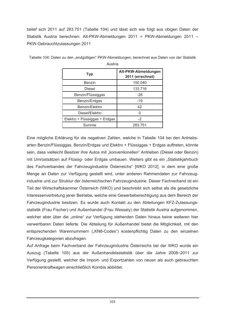 Endbericht - NachhaltigWirtschaften.at