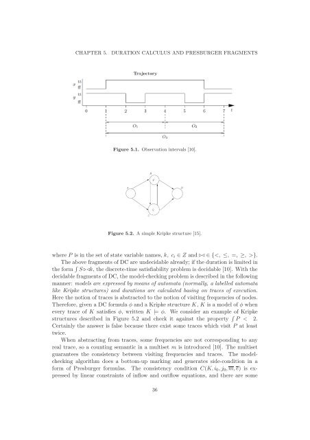 Presburger Arithmetic and Its Use in Verification