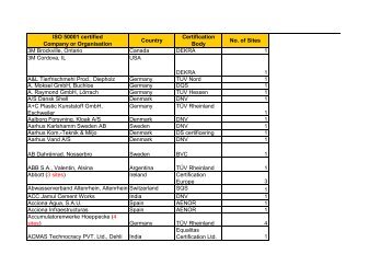 zertif. Unternehmen nach ISO 50001.pdf - NAGUS