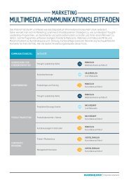 MULTIMEDIA-KOMMUNIKATIONSLEITFADEN - Nasdaq OMX