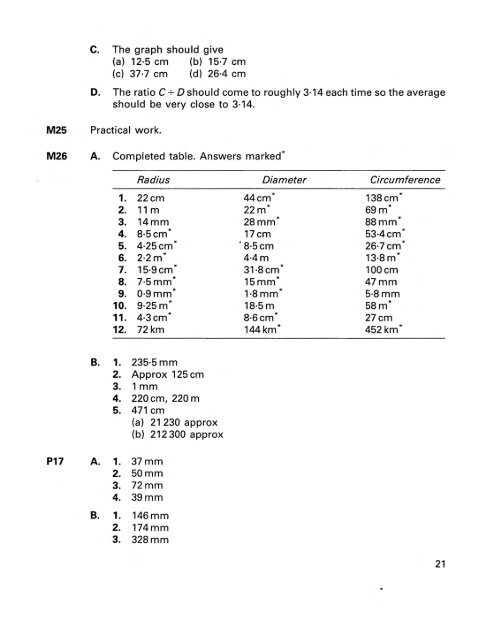 Integrated mathematics scheme: IMS T2 - National STEM Centre