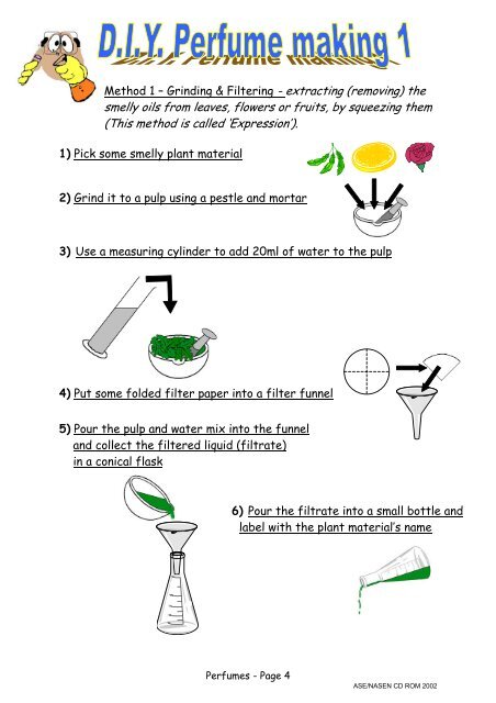 Adapted version (pupil worksheet) - National STEM Centre