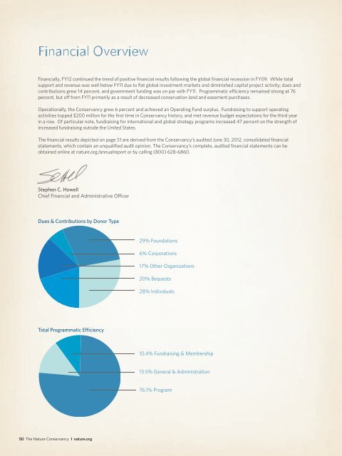 2012 Annual Report - The Nature Conservancy