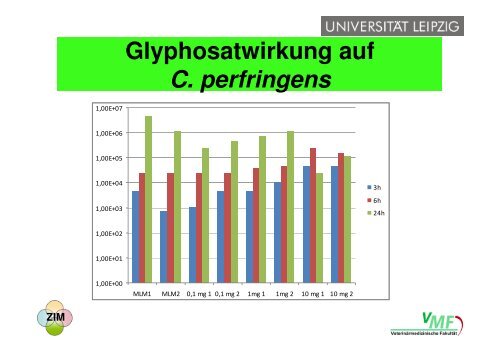 gesunde Tiere - Naturland