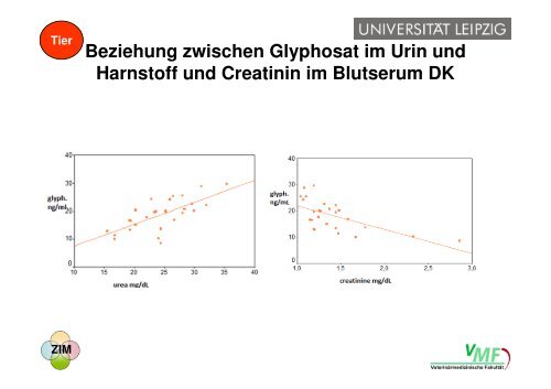 gesunde Tiere - Naturland