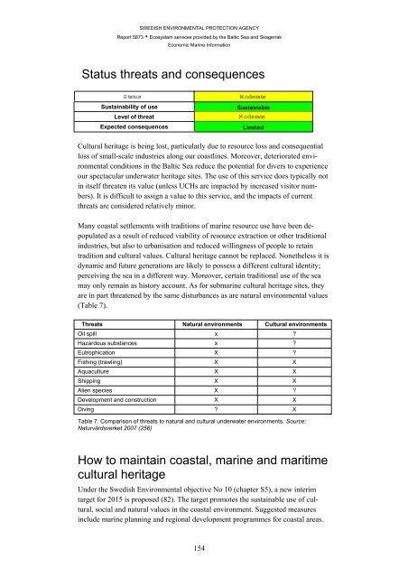 Ecosystem services provided by the Baltic Sea ... - Naturvårdsverket