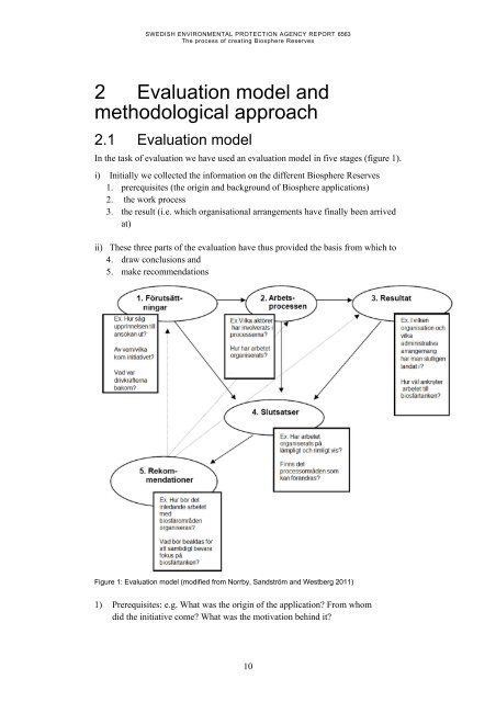 The process of creating Biosphere Reserves- An ... - Naturvårdsverket