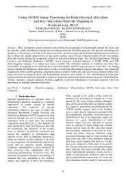 Hydrothermal Alteration Mineral Mapping