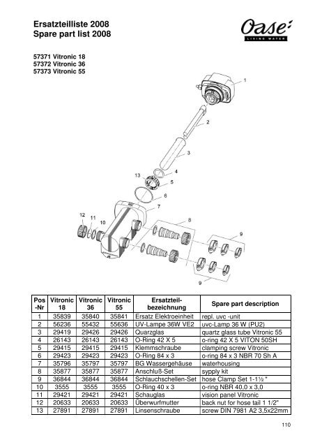 OASE Ersatz-Katalog 2008E - Der Gartenteich