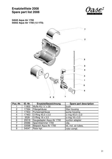 OASE Ersatz-Katalog 2008E - Der Gartenteich