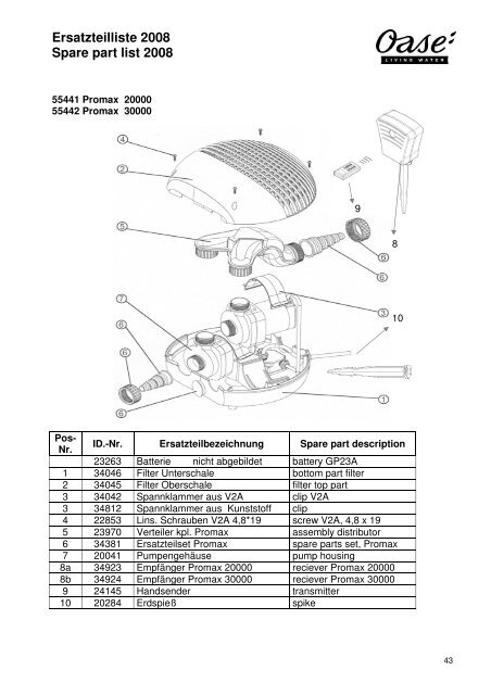 OASE Ersatz-Katalog 2008E - Der Gartenteich