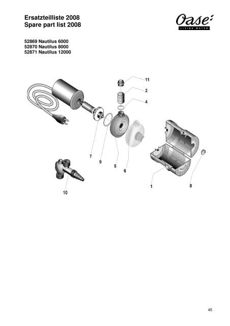 OASE Ersatz-Katalog 2008E - Der Gartenteich