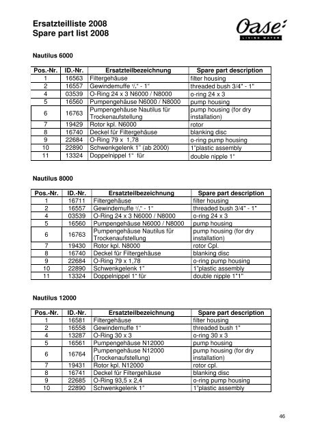 OASE Ersatz-Katalog 2008E - Der Gartenteich