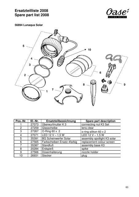 OASE Ersatz-Katalog 2008E - Der Gartenteich