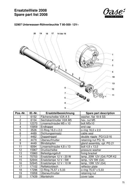 OASE Ersatz-Katalog 2008E - Der Gartenteich