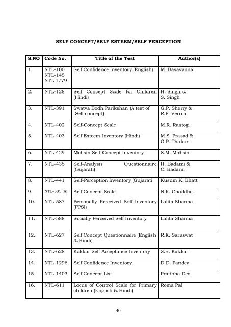 Catalogue of Psychological Test Library and Data dase of trainees