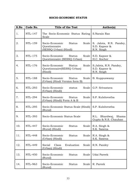 Catalogue of Psychological Test Library and Data dase of trainees