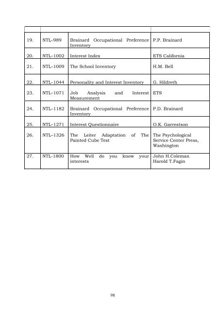 Catalogue of Psychological Test Library and Data dase of trainees