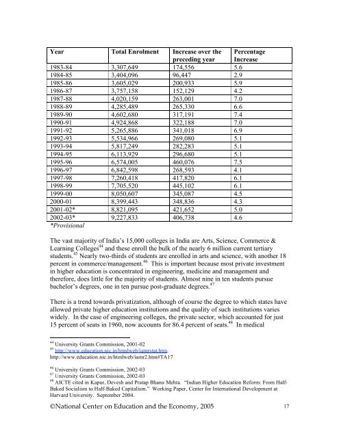 India Education Report (2005) - NCEE