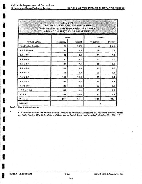 1 - National Criminal Justice Reference Service