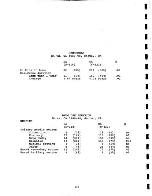 1 - National Criminal Justice Reference Service