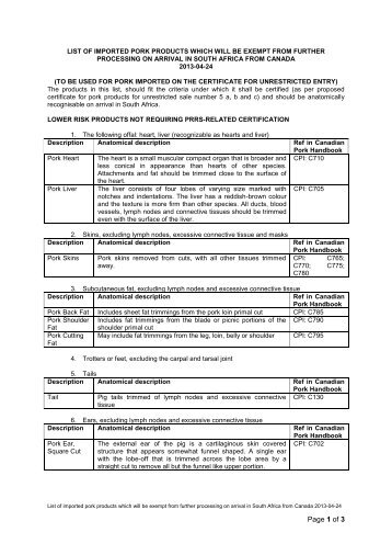Canada list of pork exempt pork cuts