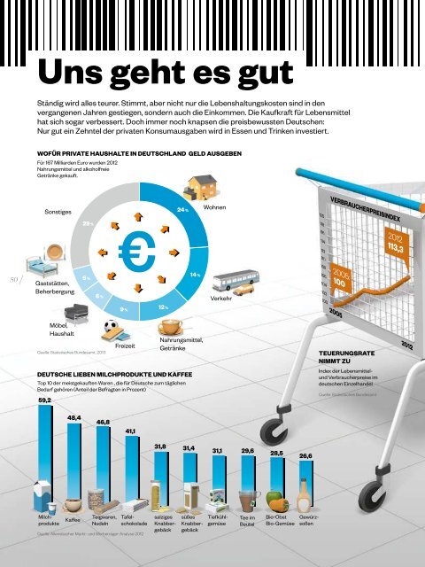 GOOD Magazin 2013 zum Download - Nestlé Deutschland AG