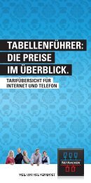 TABELLENFÜHRER: DIE PREISE IM ÜBERBLICK. - NetAachen