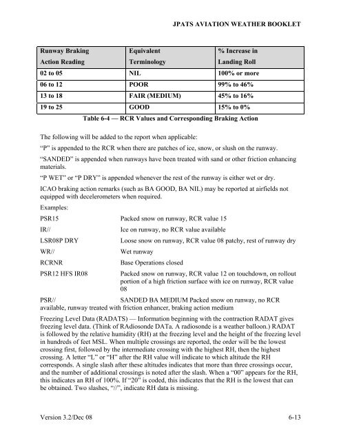 JPATS Weather - NETC