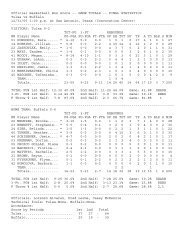 Official Basketball Box Score -- GAME TOTALS -- FINAL ... - Netitor