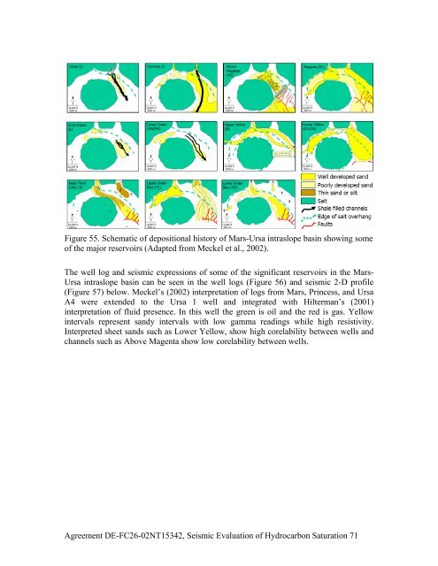 Agreement DE-FC26-02NT15342, Seismic Evaluation of ...