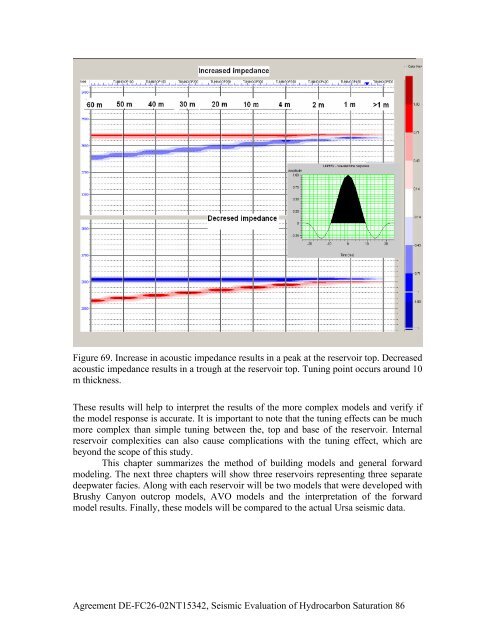 Agreement DE-FC26-02NT15342, Seismic Evaluation of ...