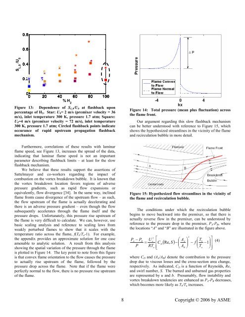 Syngas Mixture Composition Effects Upon Flashback and Blowout