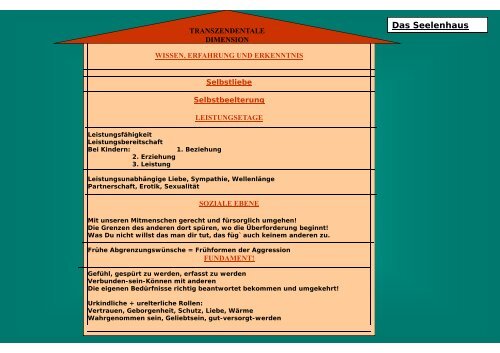 Primar Dr. Stelzig - Österreichisches Netzwerk Betriebliche ...