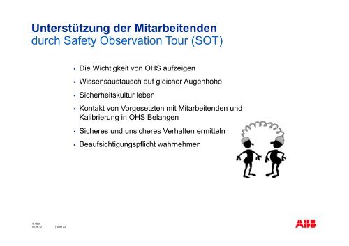 Erwünschtes Verhalten - Netzwerk Risikomanagement