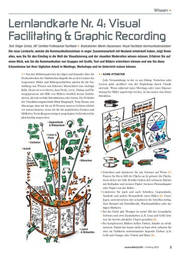 40. Lernlandkarte Nr. 4: Visual Facilitating & Graphic Recording