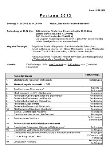 Festzug Reihenfolge der Gruppen - Stadt Neumarkt in der Oberpfalz