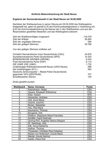 Ergebnis der Gemeinderatswahl in der Stadt Neuss am 30.08.2009