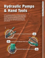 Hydraulic Pumps & Hand Tools - Newark