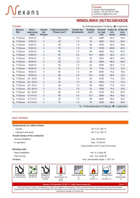 WINDLINK® (N)TSCGEHXOE - Nexans