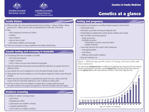 Genetics at a glance - National Health and Medical Research Council