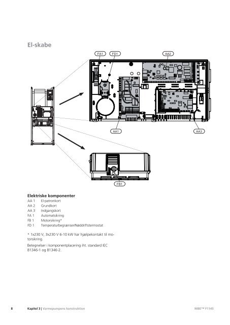 Installatørhåndbog - nibe.com