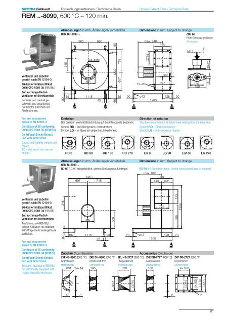 Smoke Extract Fans Entrauchungsventilatoren - Nicotra Industrial Fans