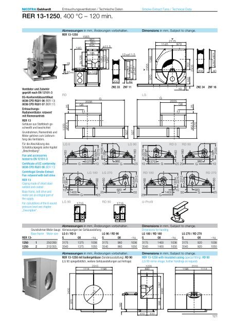 Smoke Extract Fans Entrauchungsventilatoren - Nicotra Industrial Fans