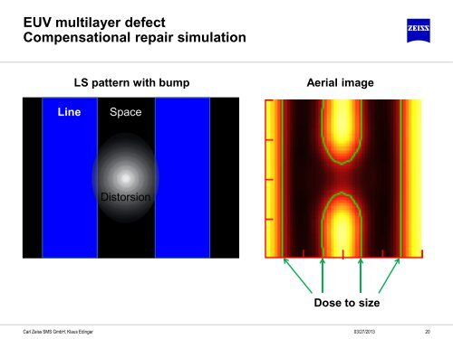 Metrology Tools as Basis for Photo Mask Repair and Mask ...