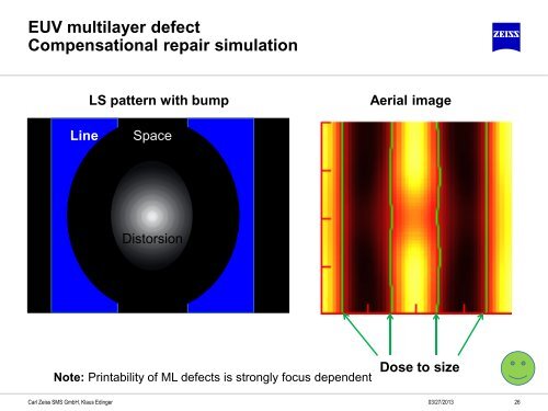 Metrology Tools as Basis for Photo Mask Repair and Mask ...