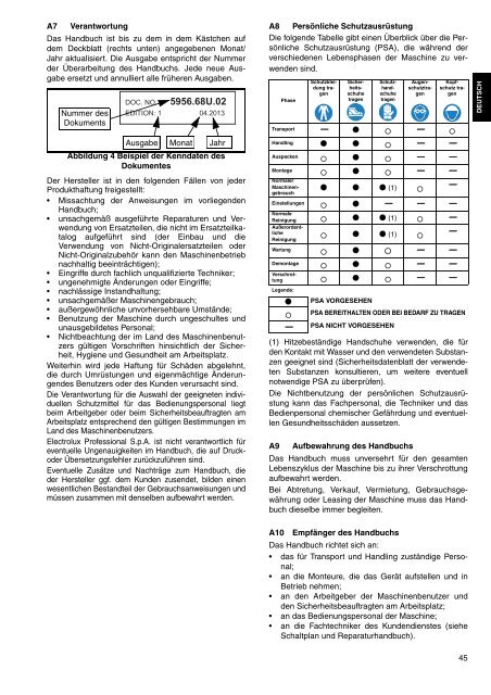 DE INHALT - NordCap