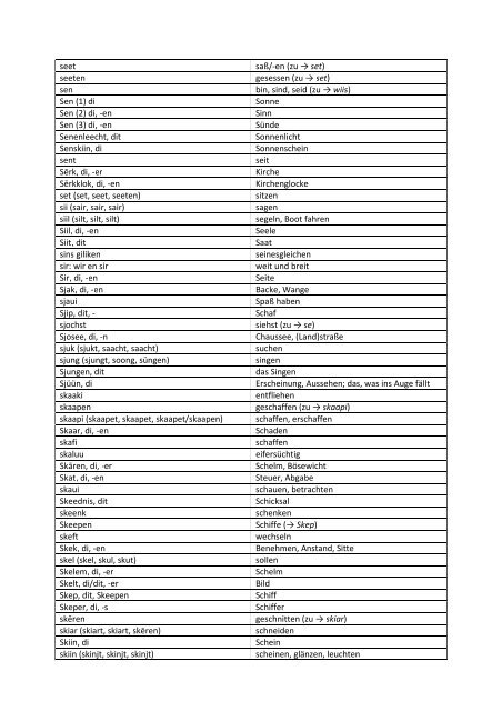 zur Wörterliste - Nordfriisk Instituut