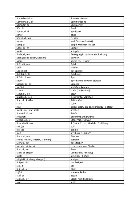 zur Wörterliste - Nordfriisk Instituut